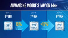 Intel 6代/7代酷睿处理器曝